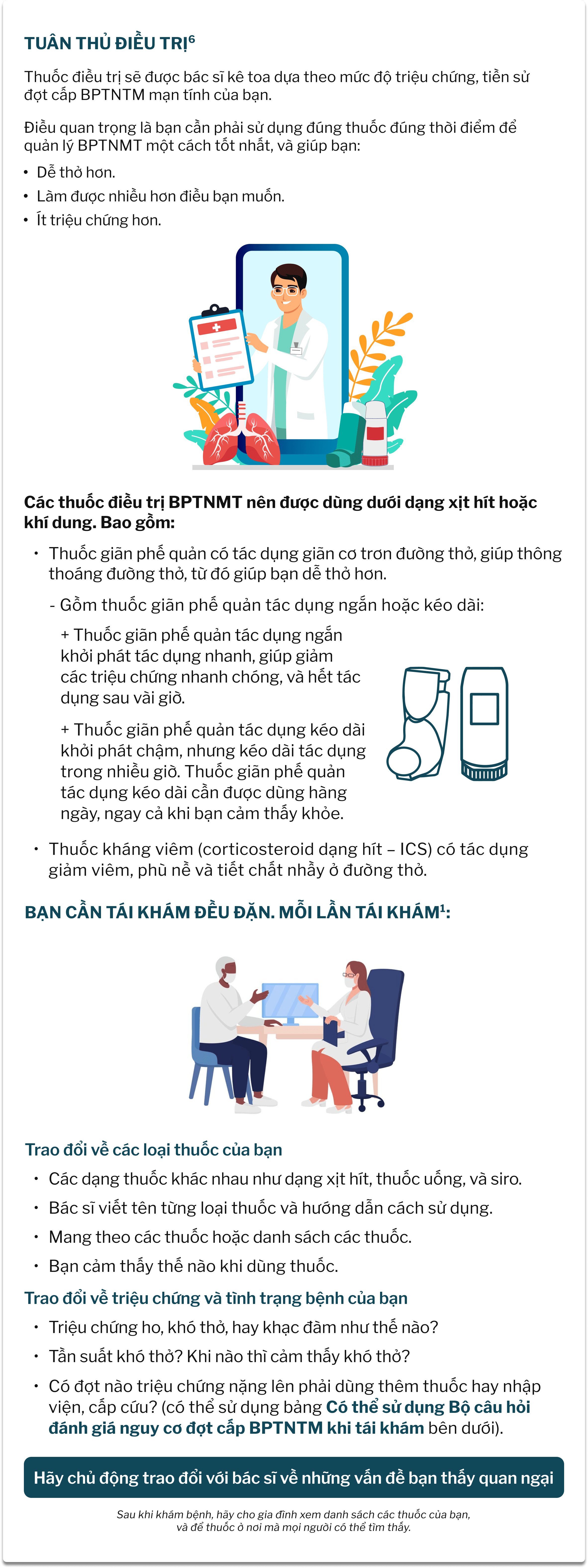 CẦN PHẢI LÀM GÌ KHI ĐƯỢC CHẨN ĐOÁN BPTNMT?